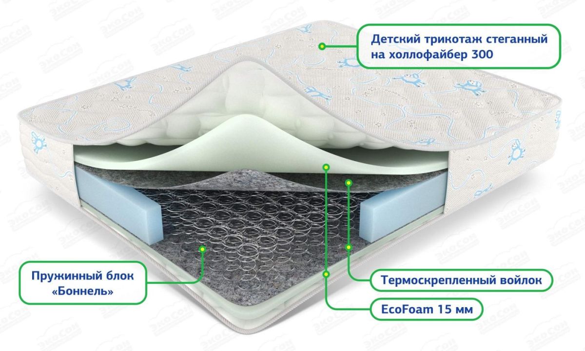 Матрас детский с холлофайбером