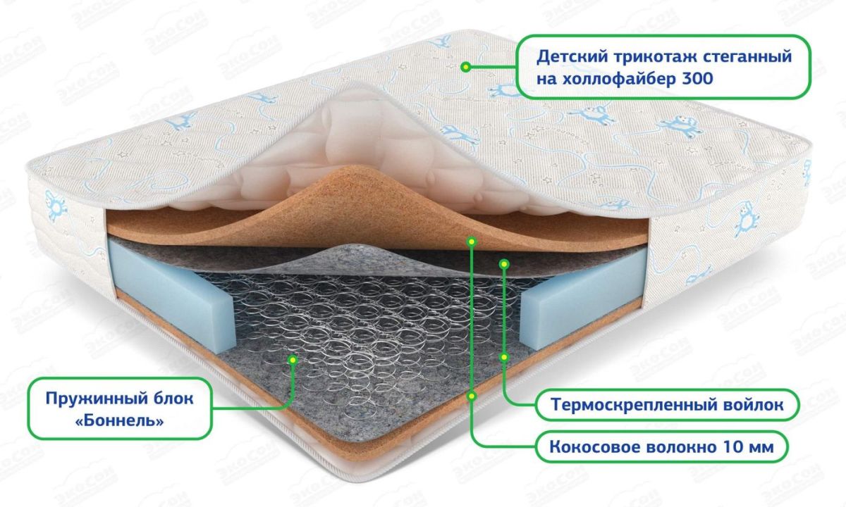 Матрас детский с холлофайбером